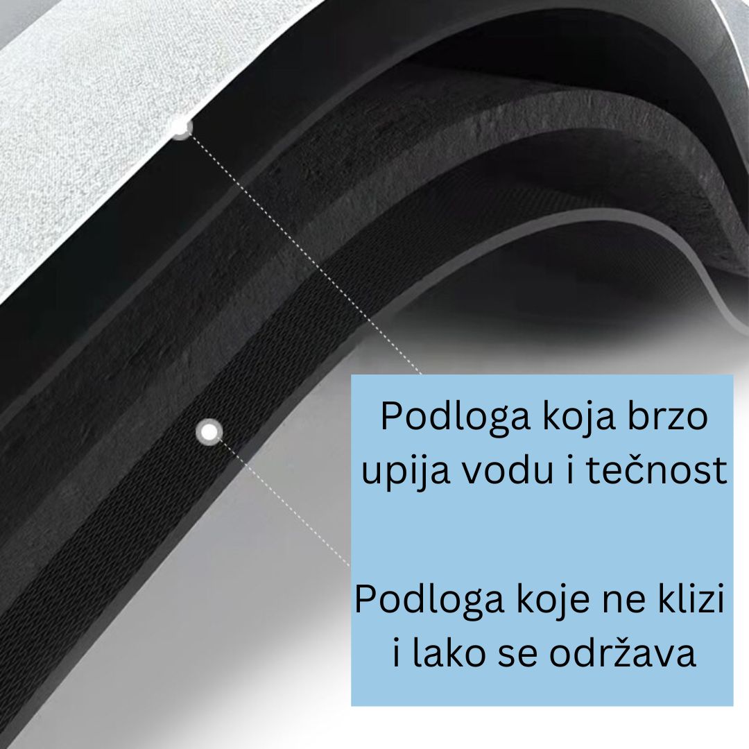 SUPER MAT – Brzoupijajuća prostirka za kupatilo i druge prostorije